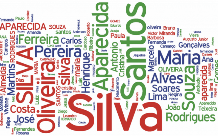 IBGE divulga pela 1ª vez os sobrenomes mais populares do Brasil; veja o ranking