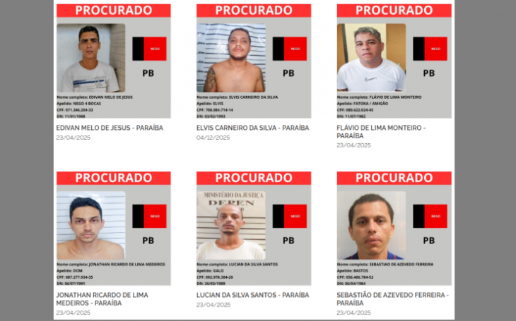 Governo Federal divulga lista dos foragidos mais perigosos da Paraíba